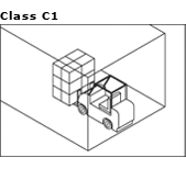Class C1