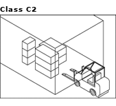 Class C2