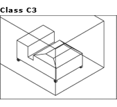 Class C3